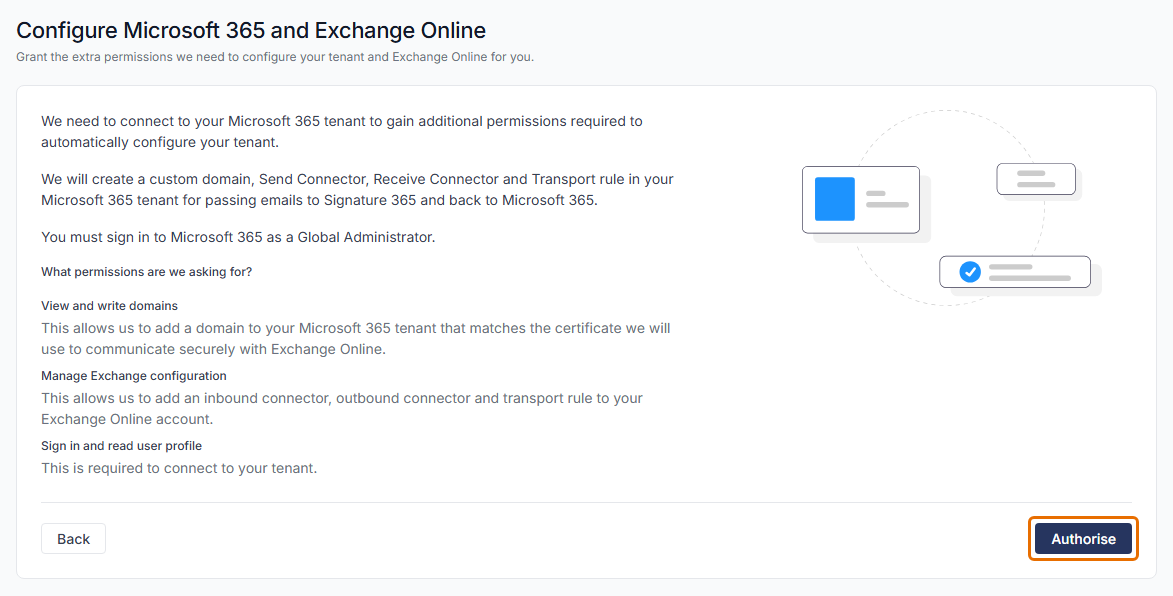 The Configure Microsoft 365 and Exchange Online step listing the permissions requested, with the Authorise button highlighted.