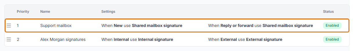 Rules list with the Support mailbox rule at priority 1 above the Alex Morgan signatures rule at priority 2.